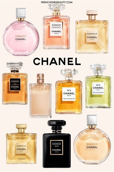 chanel eprfume|best chanel perfume for women.